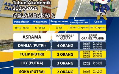 Penerimaan Warga Baru Asrama Mahasiswa UM – Gelombang 2 Telah Dibuka!