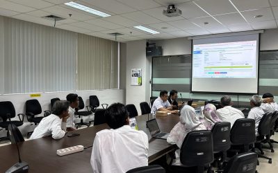 Pelaksanaan Lelang Penghapusan Barang Universitas Negeri Malang (BUM) berupa bangunan untuk dibongkar (TK Lab. UM Kota Blitar)
